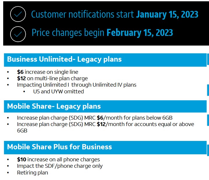 AT&T Wireless Plan Increase
