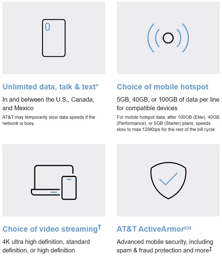 AT&T Unlimited Your Way