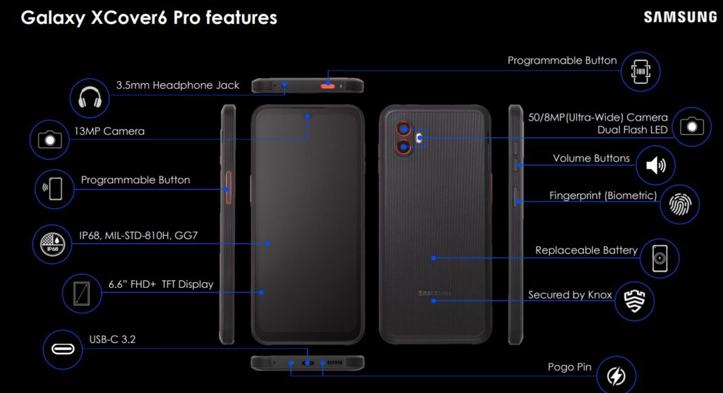 Samsung Xcover6 Pro features