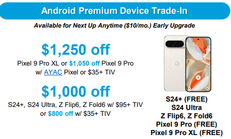 Android Premium Device Trade-In offers at Wireless Consultant, featuring discounts on Pixel 9 Pro XL and other models. Get $1,250 off on trade-ins with older models or specific trade-in value credits.