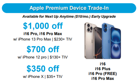 Promotion for Apple device trade-in at Wireless Consultant, showing discounts on iPhone models. Offers include $1,000 off on i16 Pro and i16 Pro Max with iPhone 13 Pro Max trade-in, $700 off with iPhone 12 Pro trade-in, and $350 off with iPhone X trade-in. Also highlights availability for Next Up Anytime early upgrade for $10/month.