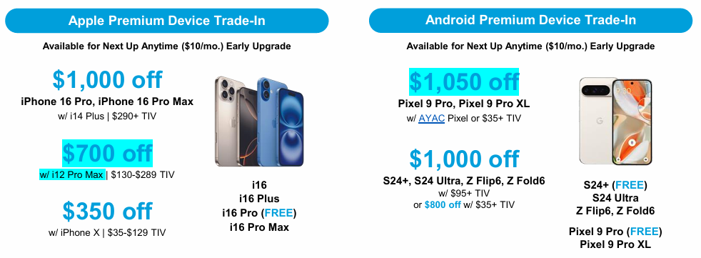 Image of trade-in offers for AT&T business customers on Apple and Android premium devices, featuring significant discounts on models like iPhone 16 Pro and Pixel 9 Pro.