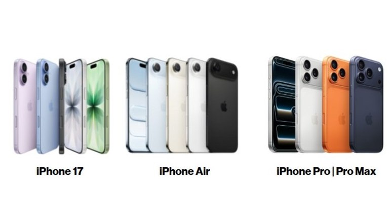 Apple iPhone 17 lineup showing iPhone 17, iPhone Air, iPhone 17 Pro and Pro Max