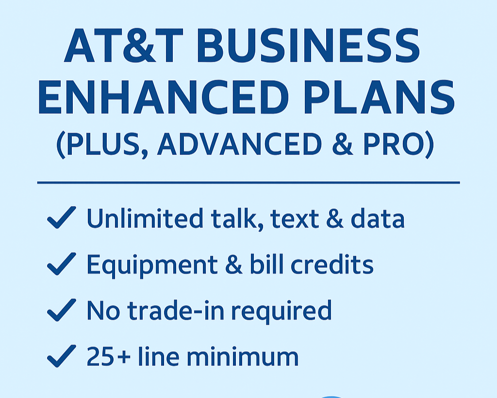 Graphic showing AT&T Business Enhanced Plus, Advanced and Pro plans with unlimited talk, text, data and stackable bill credits for business accounts with 25 or more lines