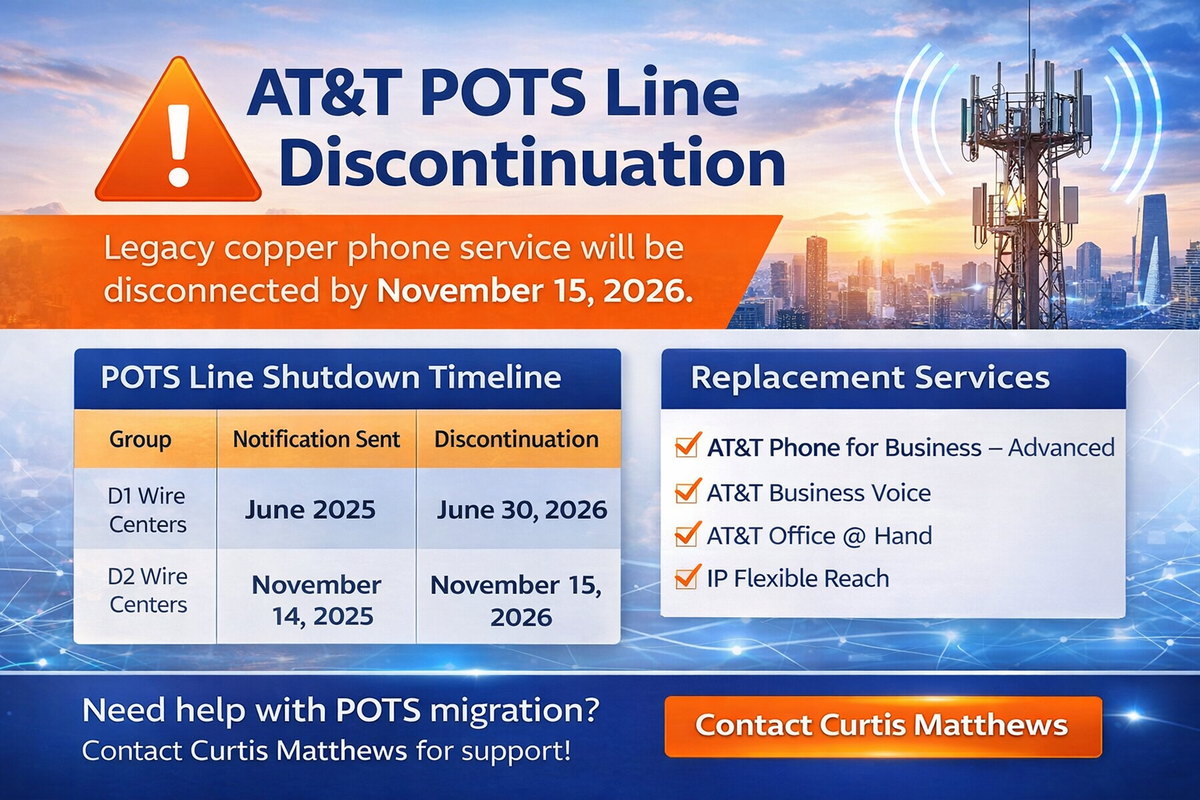Featured image about AT&T POTS line discontinuation and business migration deadlines for legacy copper phone service.